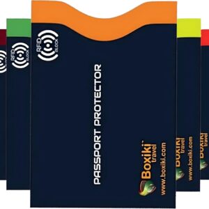 RFID Blocking Passport Sleeves (5-PCS) – Color-Coded Travel Organizers for Identity Theft Prevention – Navy Blue Passport Protector Sleeves for Men & Women