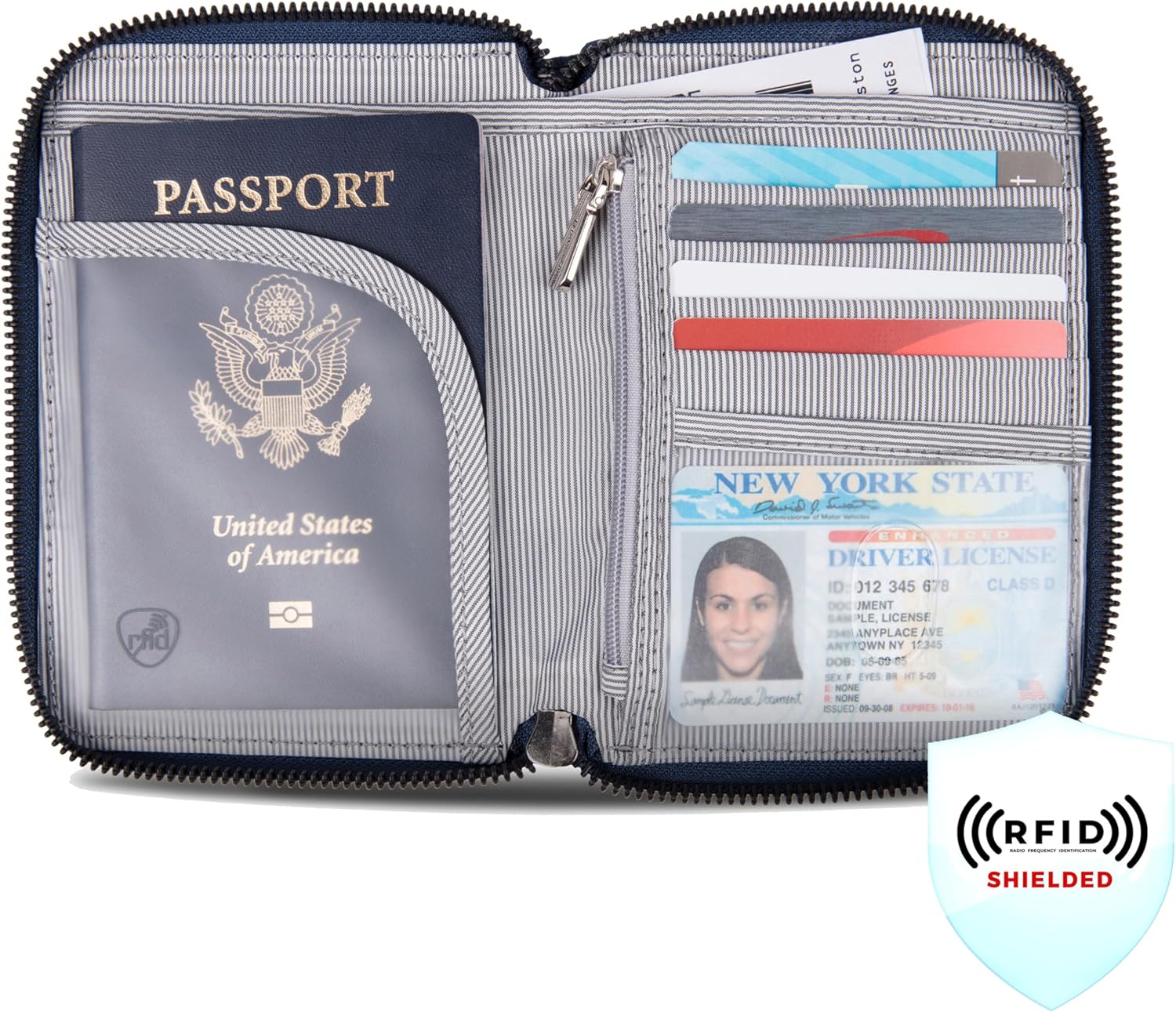 Travelon RFID Blocking Passport Zip Wallet - Image 3